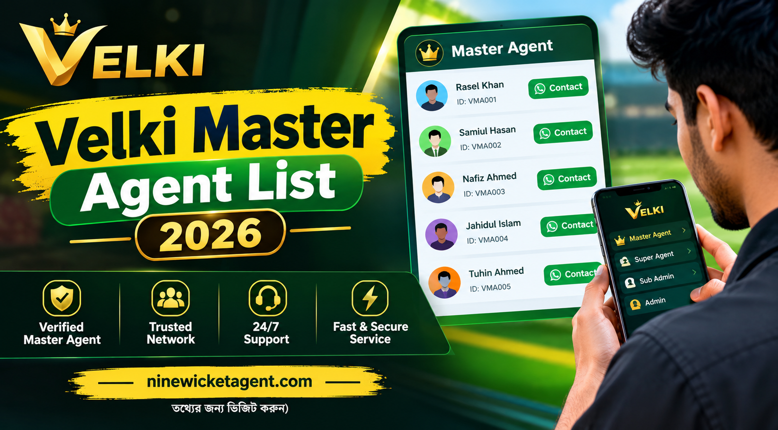 Velki Master Agent List